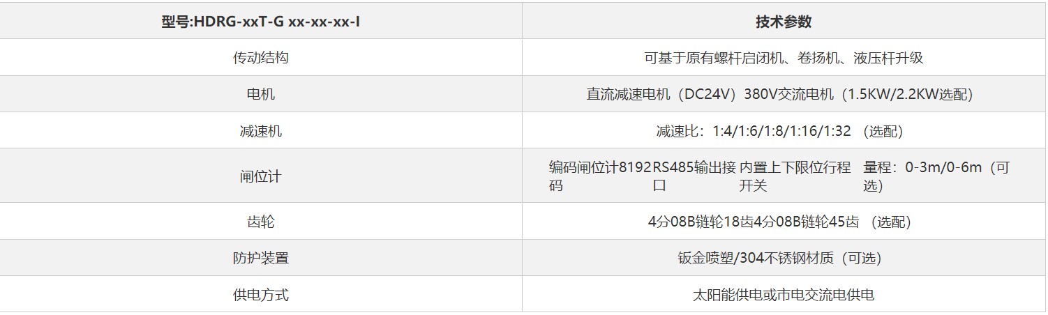 改造闸门技术参数